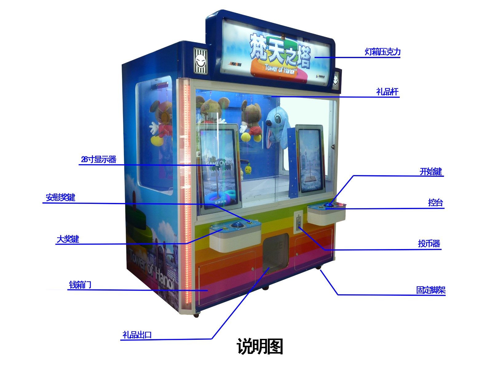 梵天之塔 有電子標(biāo)識(shí)，文化部準(zhǔn)入機(jī)型，有1臺(tái)二手的現(xiàn)貨